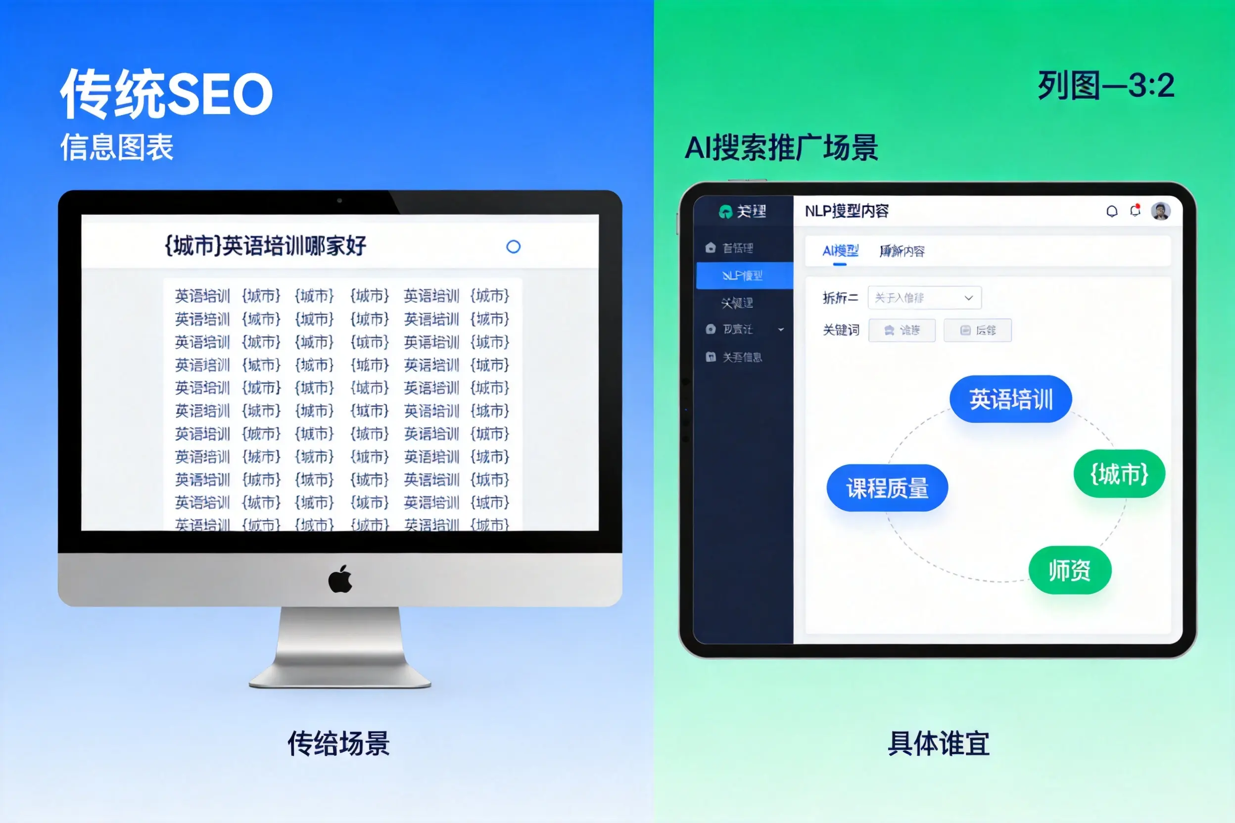 AI搜索推广和传统SEO有何区别?淮北企业选型指南