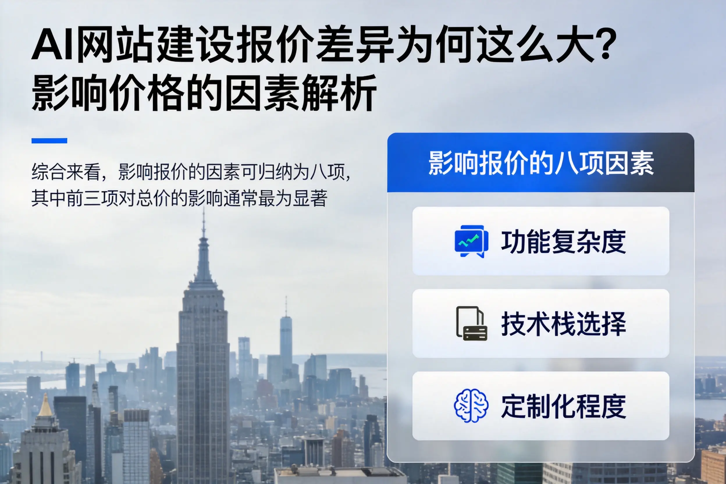 淮北AI网站建设报价差异为何这么大?影响价格的因素解析