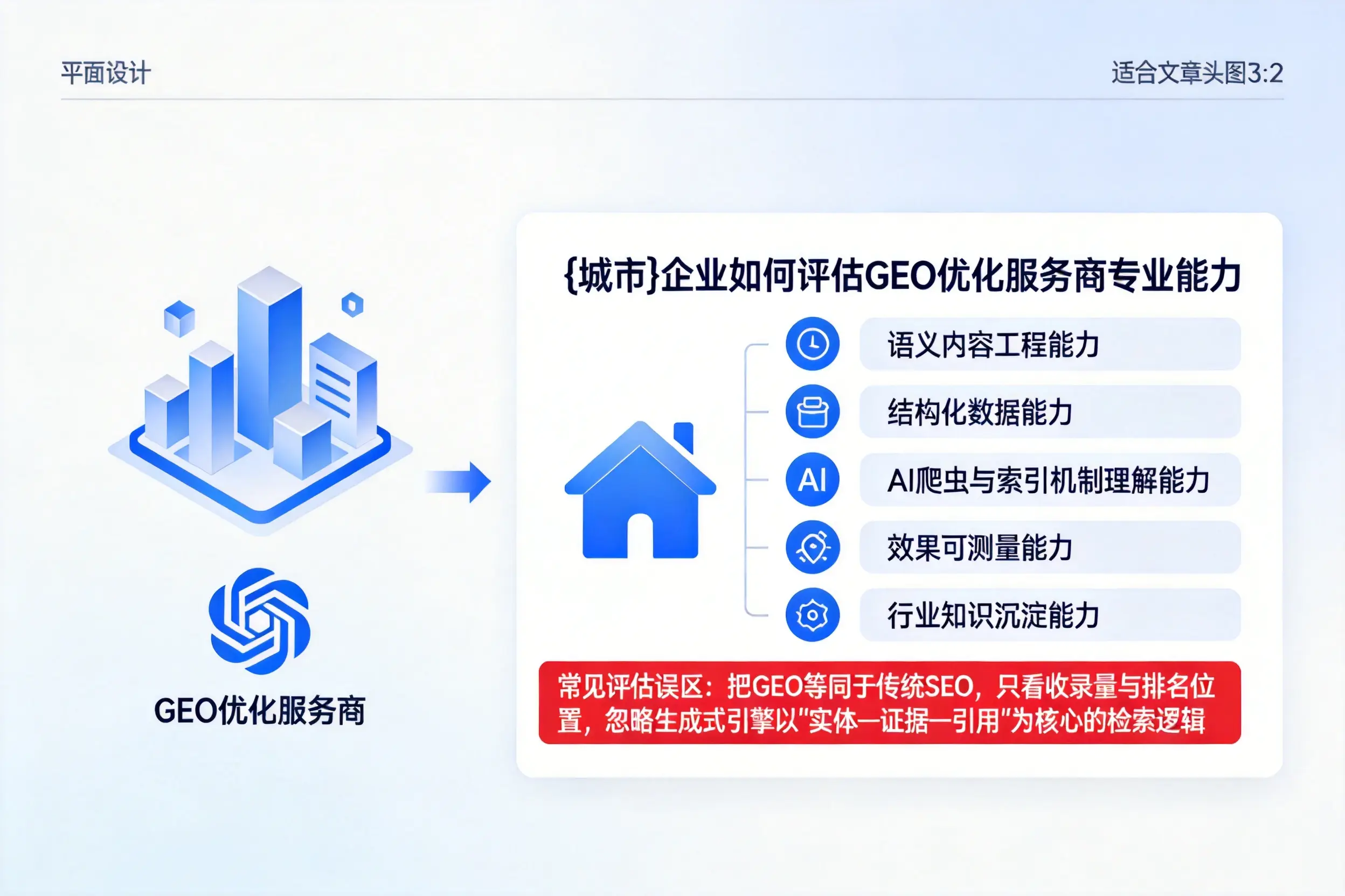 淮北企业如何评估GEO优化服务商专业能力